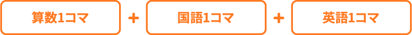 算数1コマ＋国語1コマ＋英語1コマ