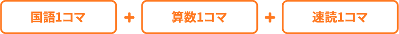 国語1コマ＋算数1コマ＋速読1コマ