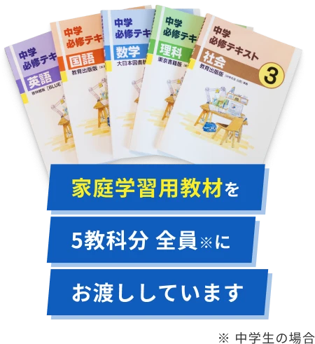 家庭学習用教材を5教科分全員にお渡ししています