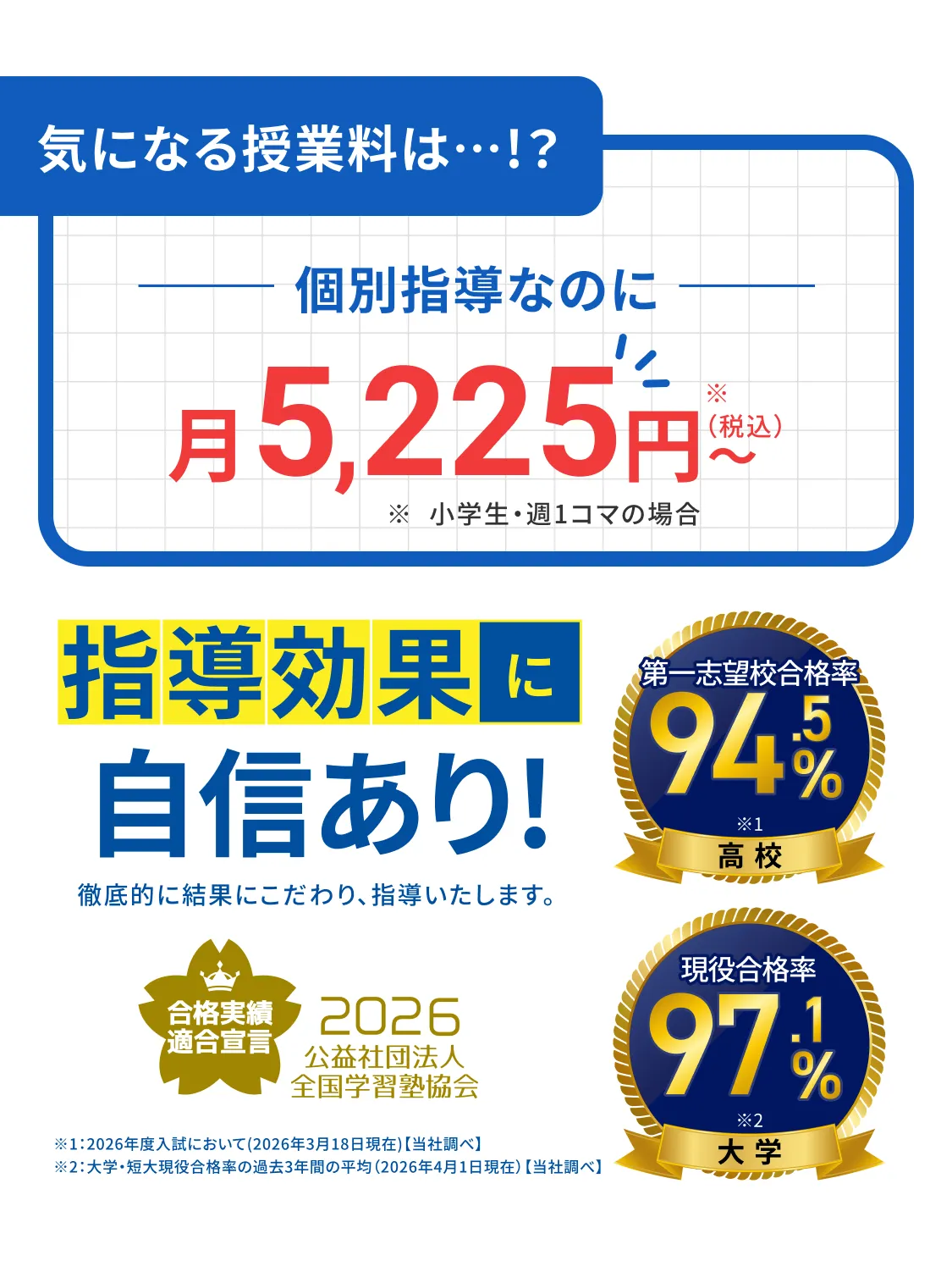 個別指導なのに月5225円