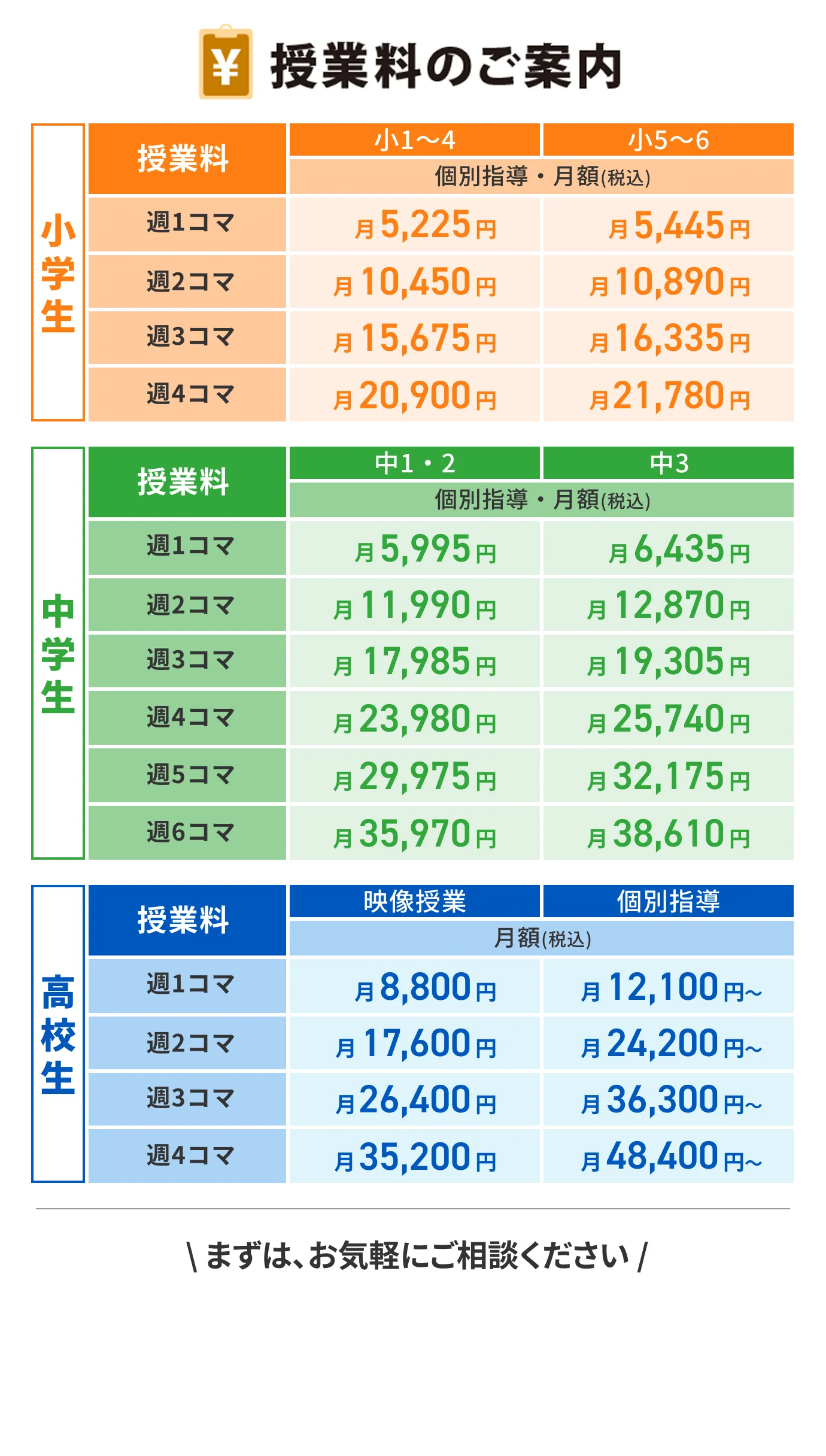 授業料のご案内