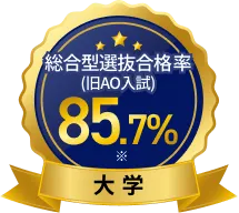 総合型選抜合格率(旧AO入試) 85.2% 大学