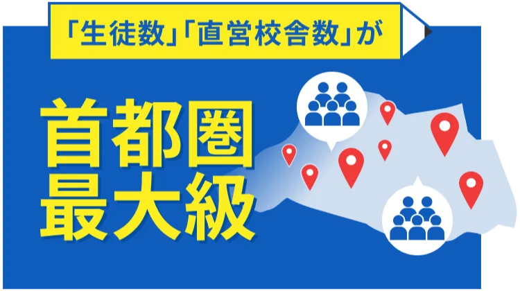 「生徒数」「直営校舎数」が首都圏最大級
