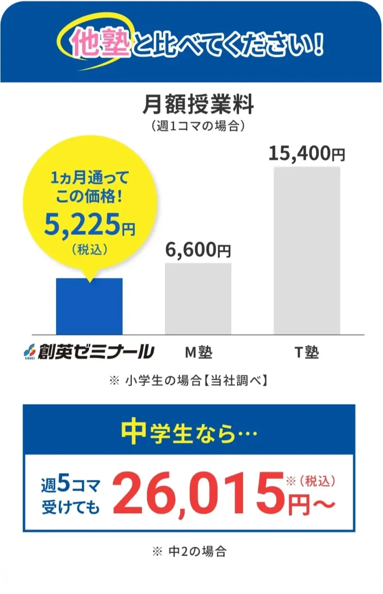 他塾と比べてください！