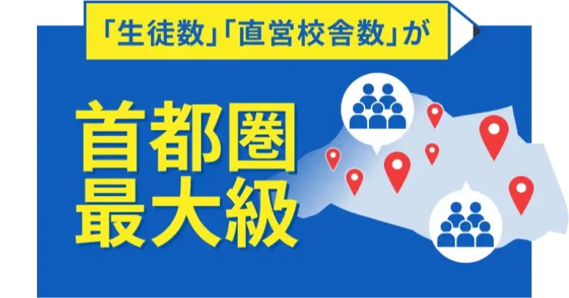 「生徒数」「直営校舎数」が首都圏最大級