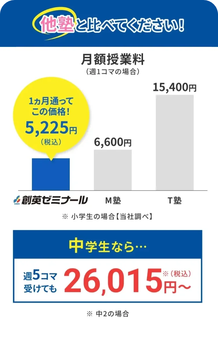 他塾と比べてください！