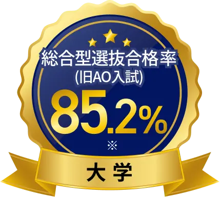 総合型選抜合格率(旧AO入試) 85.2% 大学