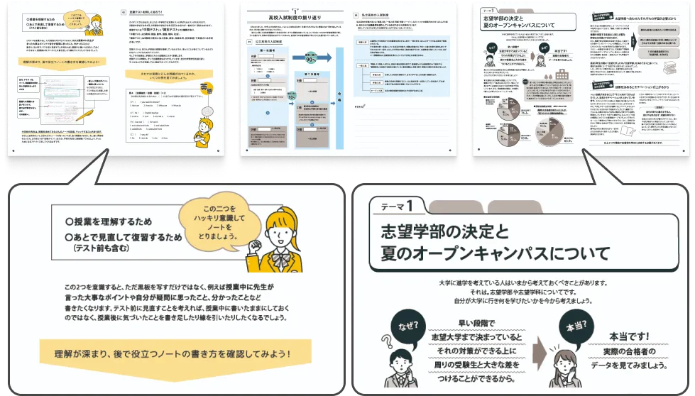 学習指導の資料